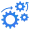 Instant Avapro - Automatisierte Software